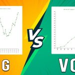 VUG vs VOO