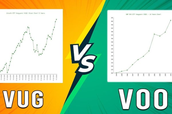 VUG vs VOO