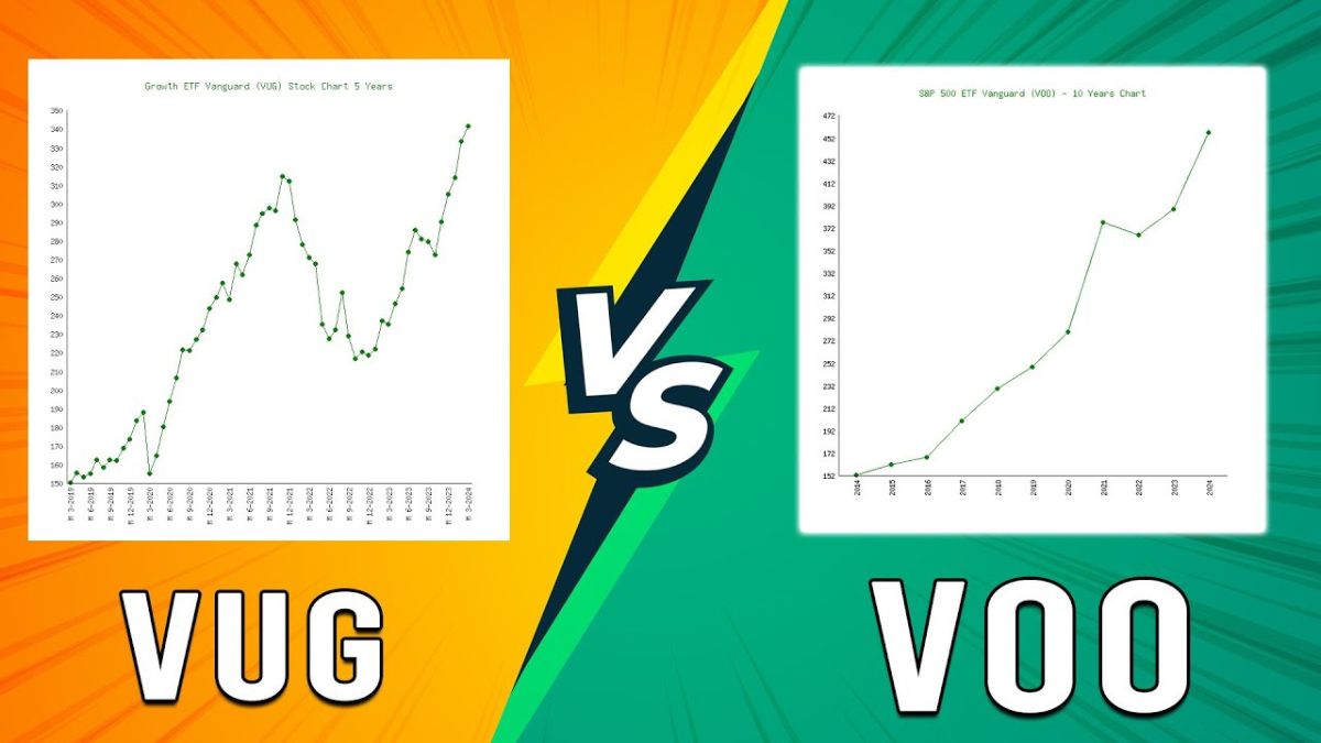 VUG vs VOO